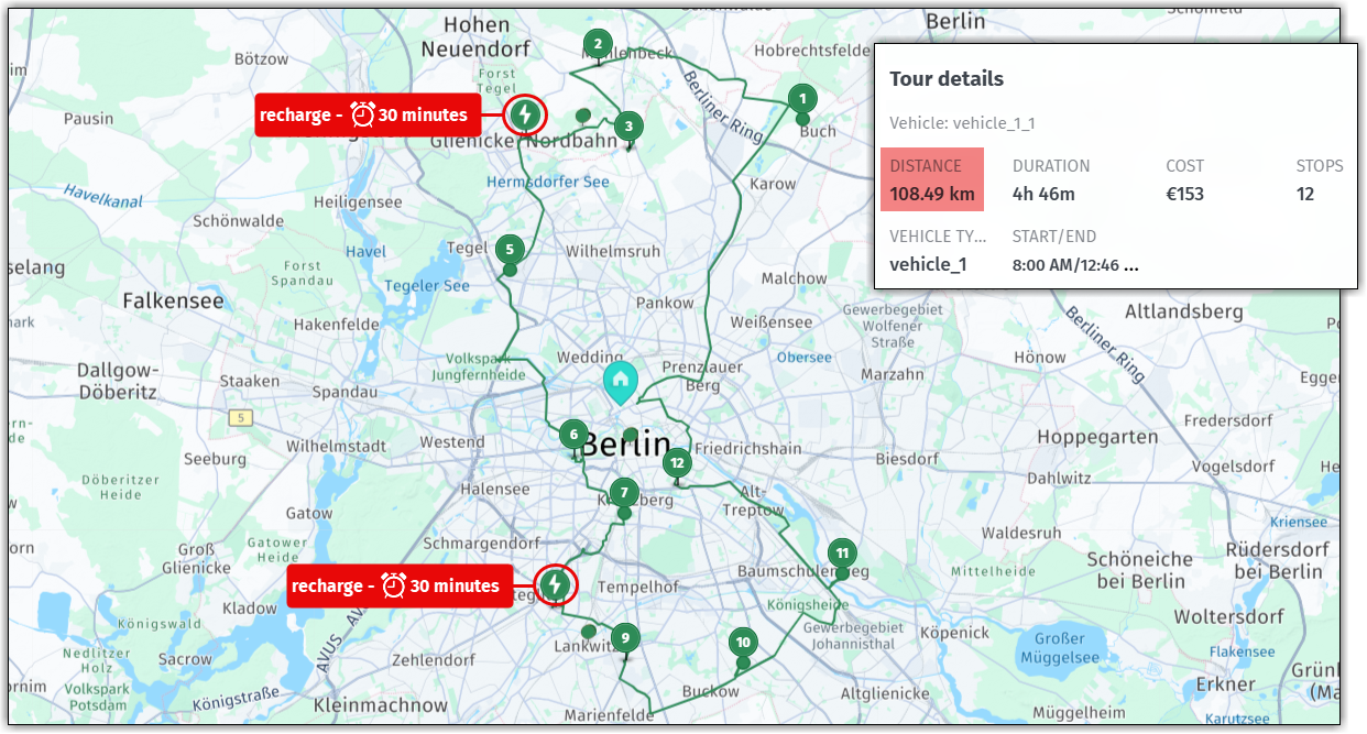A tour with recharge stations for extending EV range