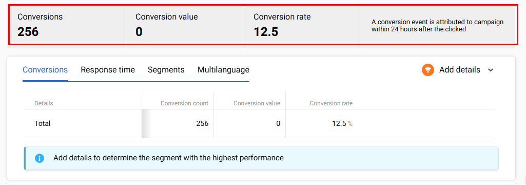 Conversions