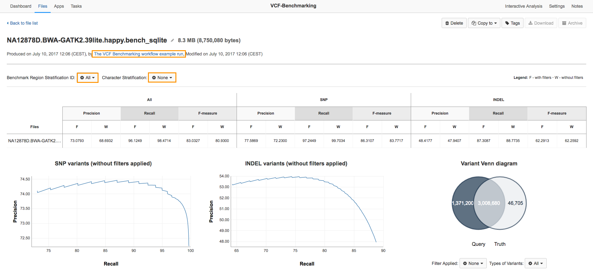 benchmark vc