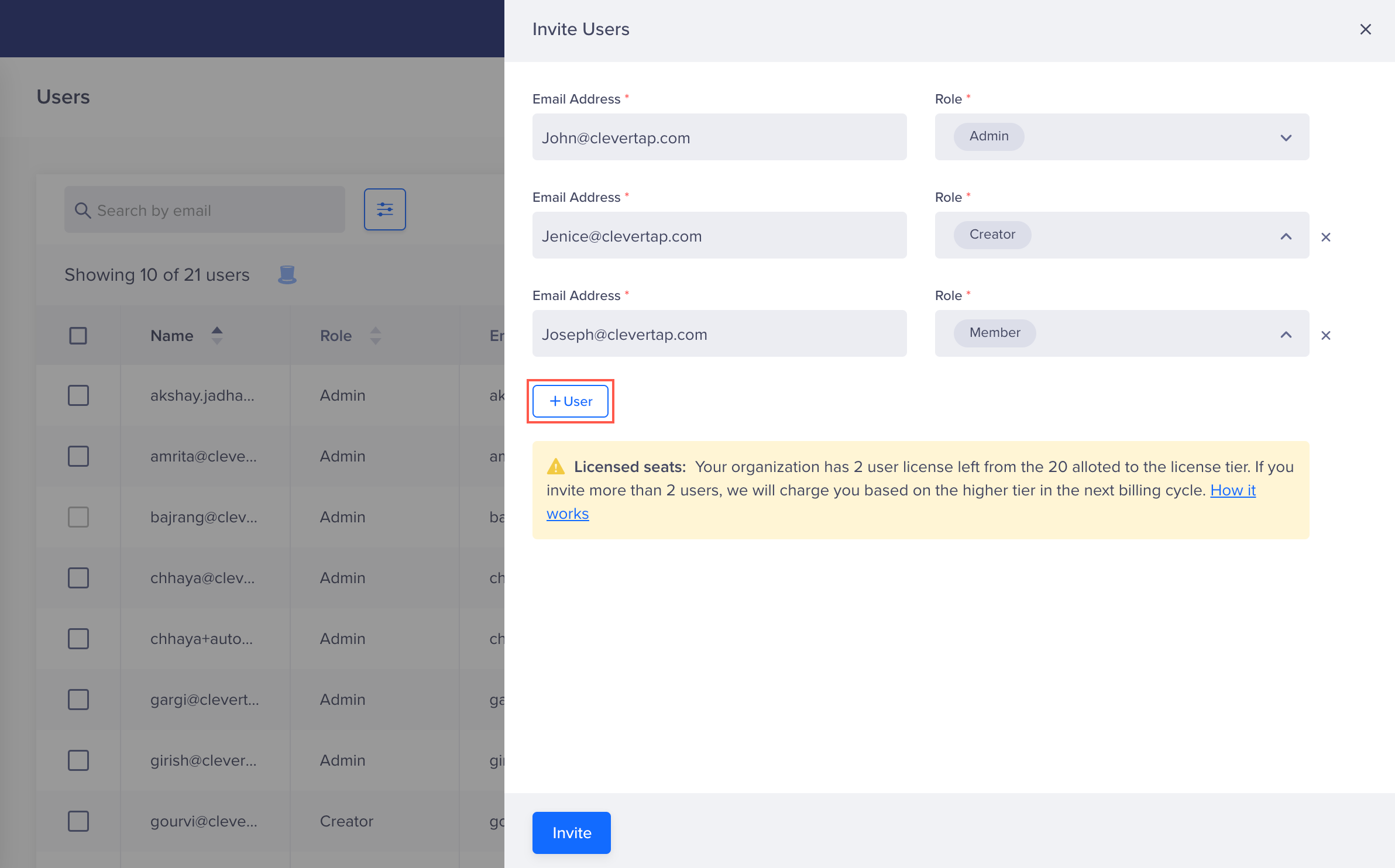 A dashboard image showing how to invite multiple users at once to the project