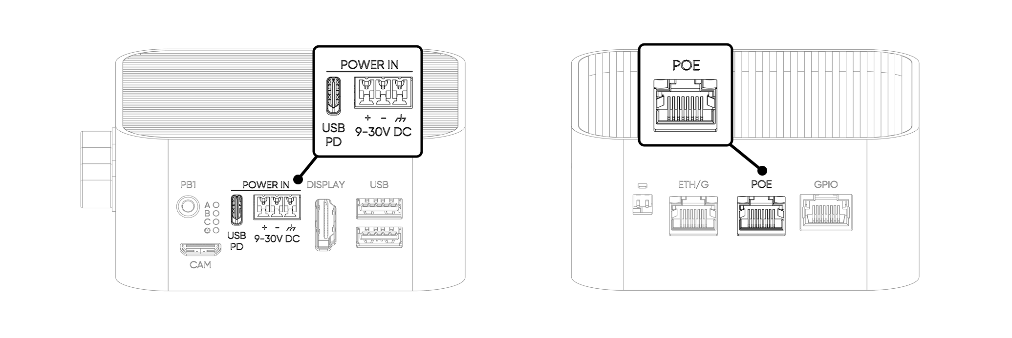 ALPON X5 Power Options