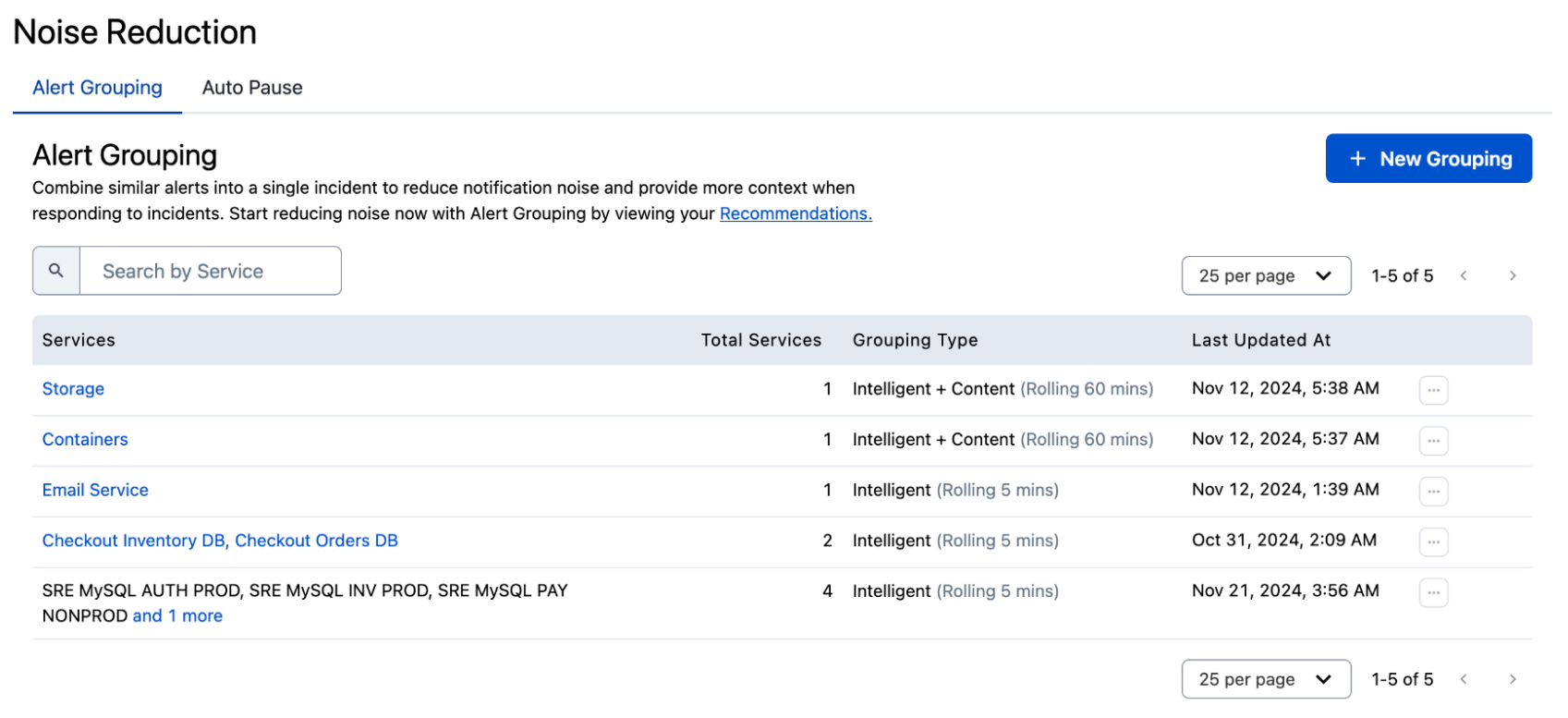 A screenshot of the PagerDuty web app UI showing an overview of Noise Reduction configurations