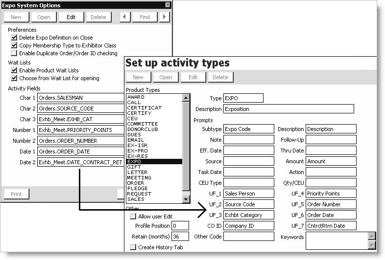 Example of the Activity Fields mapped to the EXPO product type