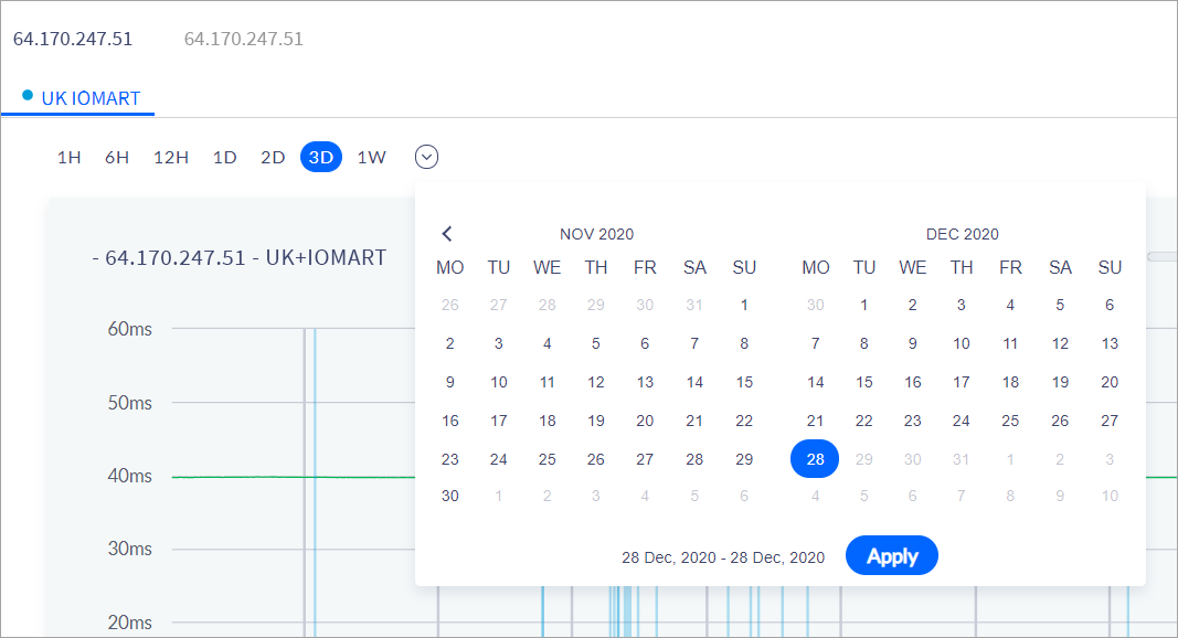 Screenshot of selecting the timeframe for viewing the statistics