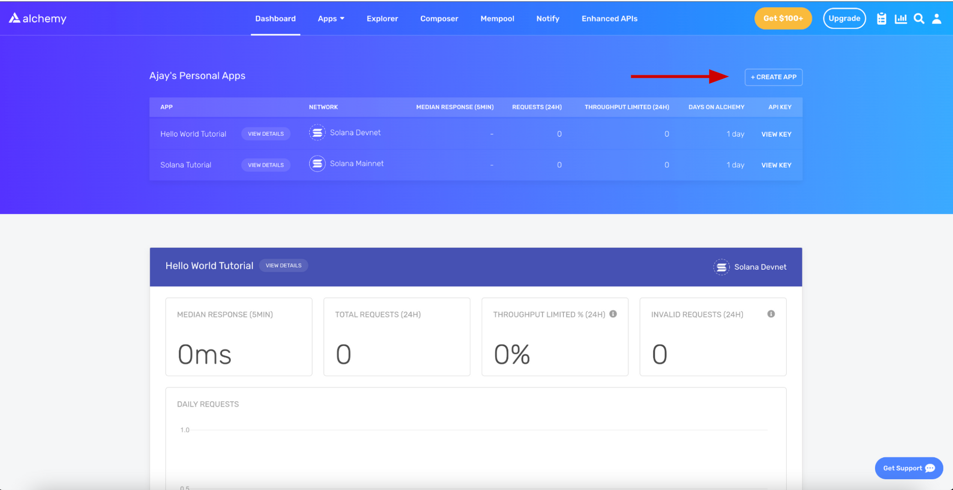 How to get a rollback - a guide of how to do it - Community Tutorials -  Developer Forum