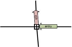Node Intersection Traversal