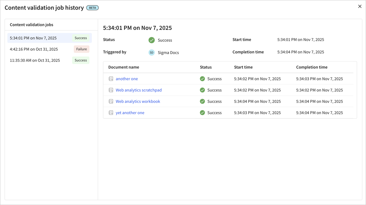 Content validation job history showing 4 documents that had been updated, all successfully, with names like Web analytics scratchpad. The start time was 5:34:01PM and the completion times range from 5:34:02 to 5:34:04 for the updated documents.