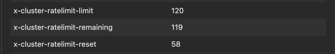 Cluster Rate Limit Header im Antwort HTTP Header (beispielhafte Darstellung)