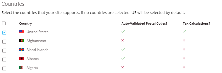 Countries settings page.