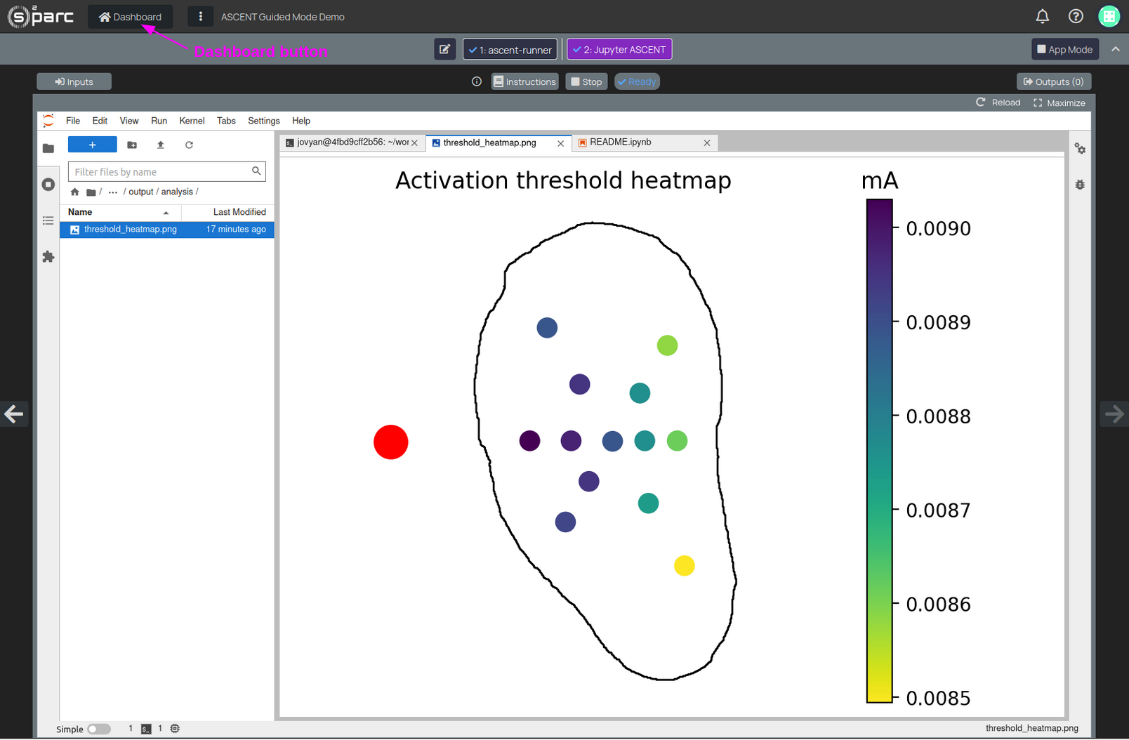 Figure 4: visualization of the simulation results showing a spatial map of activation thresholds