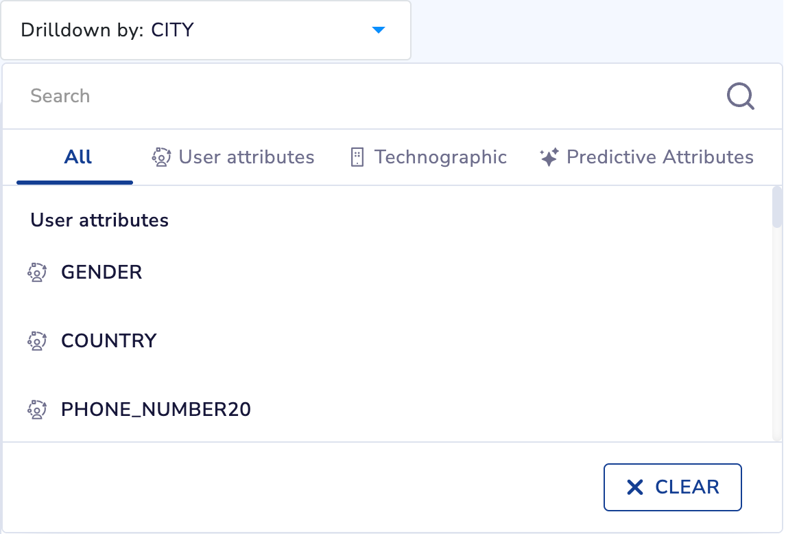 Drilldown by Specific Attributes