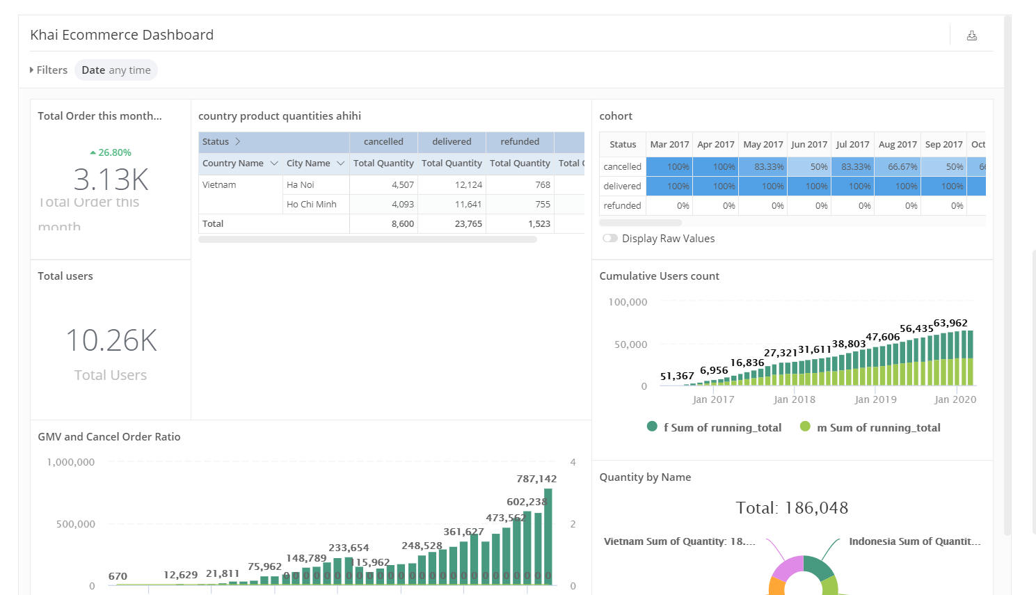 dashboard_preview.png