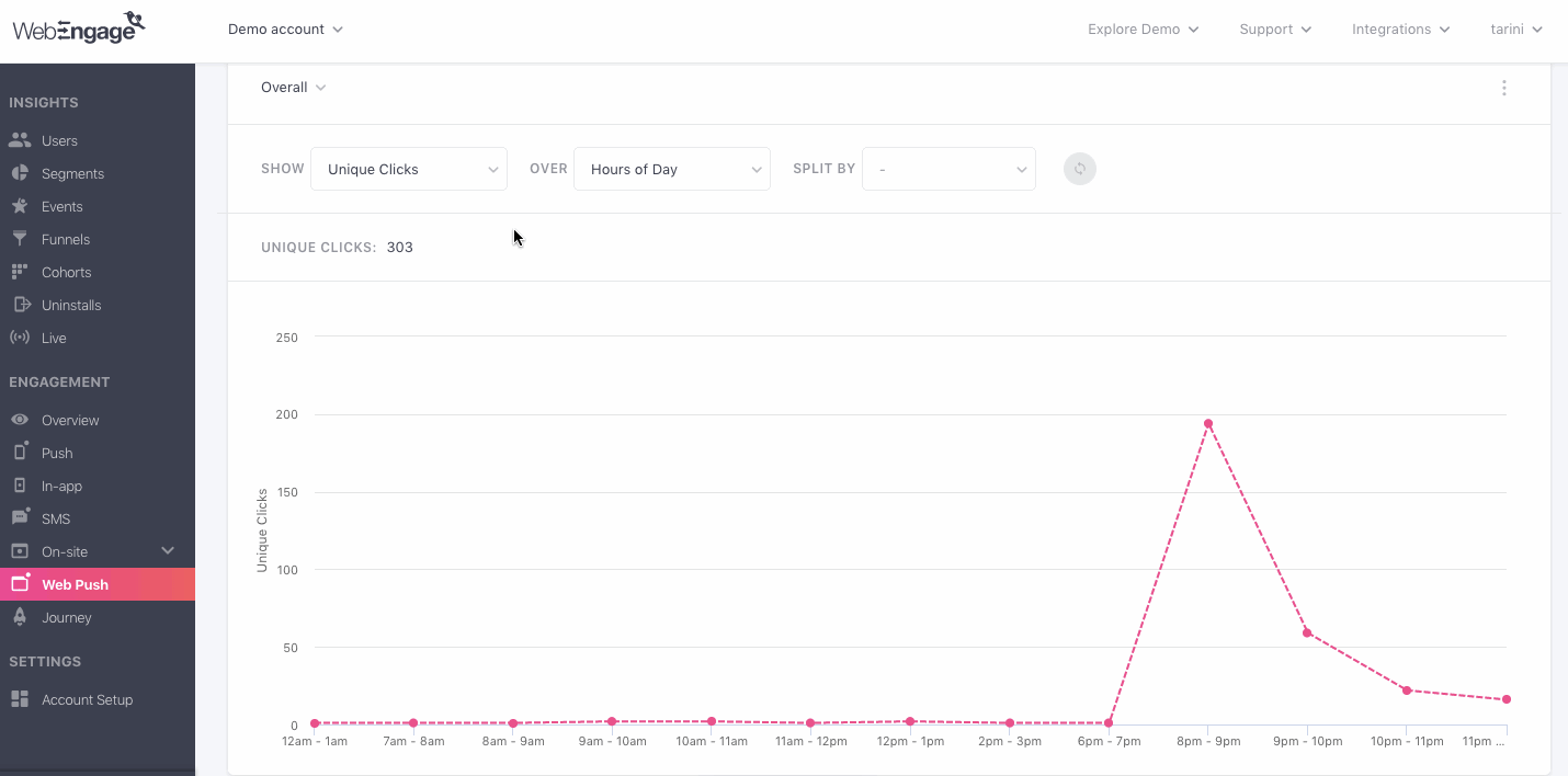 web-push-campaign-analyze-example-2.gif Click to enlarge