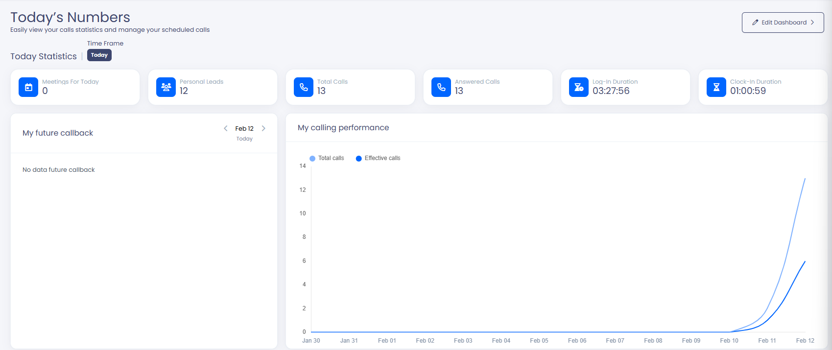 Screenshot of agent's dashboard