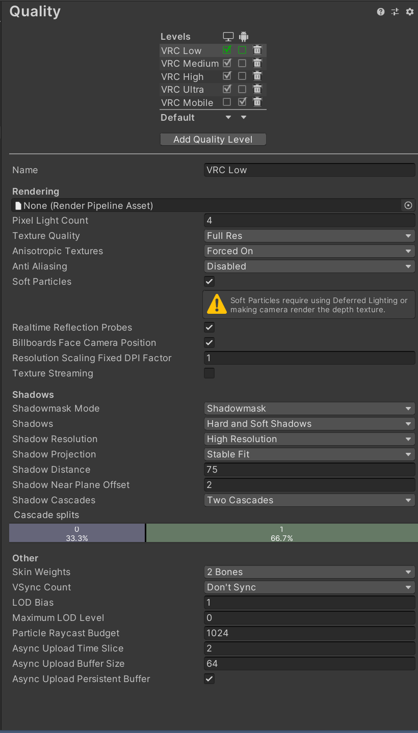 VRC Low settings on PCVR.