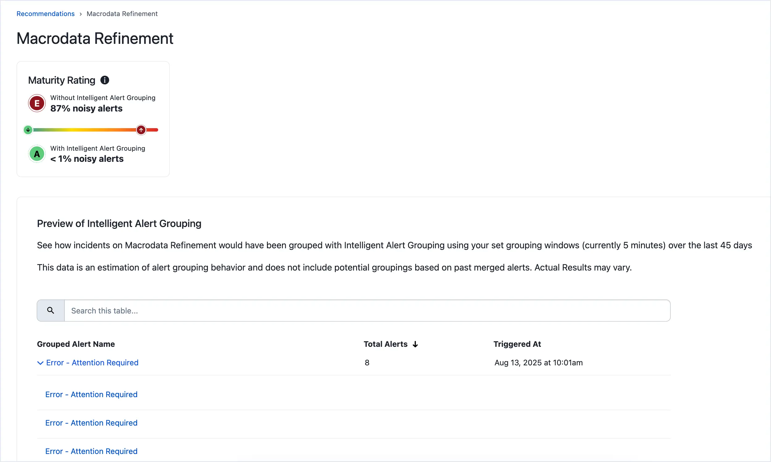 Recommendation details