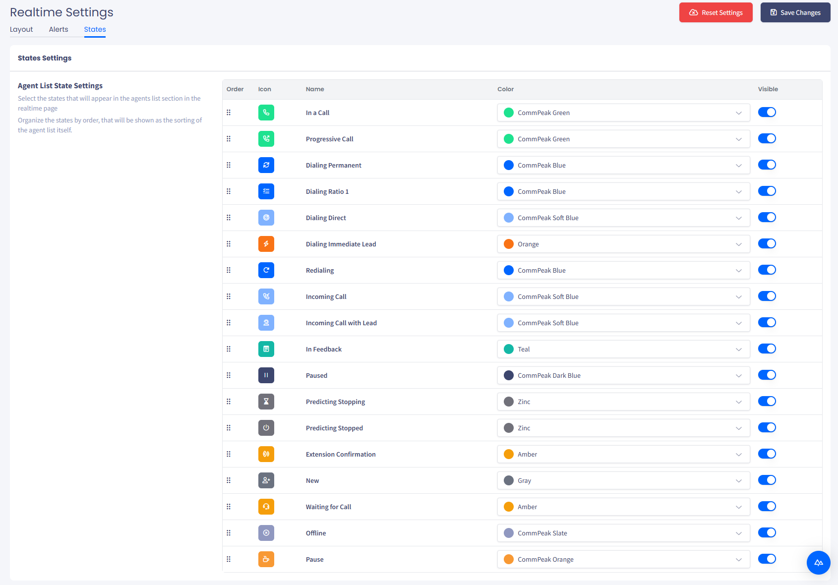 Screenshot of the States tab