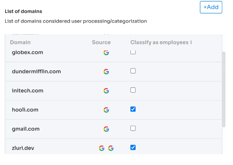 directory management_user categorization.png