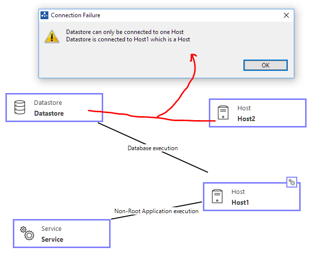 datastore4.png