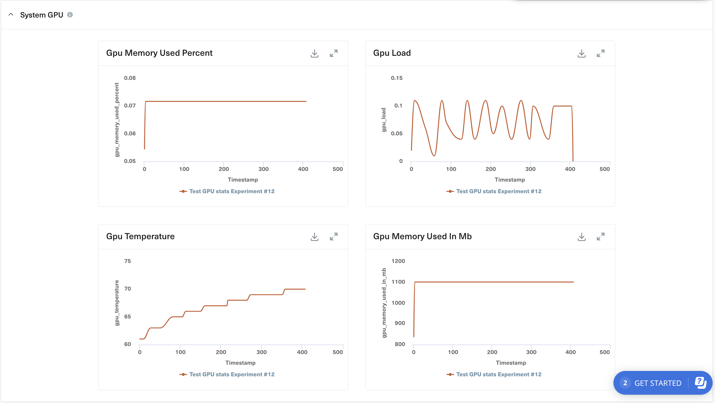 GPU utilization statistics on experiment comparison page