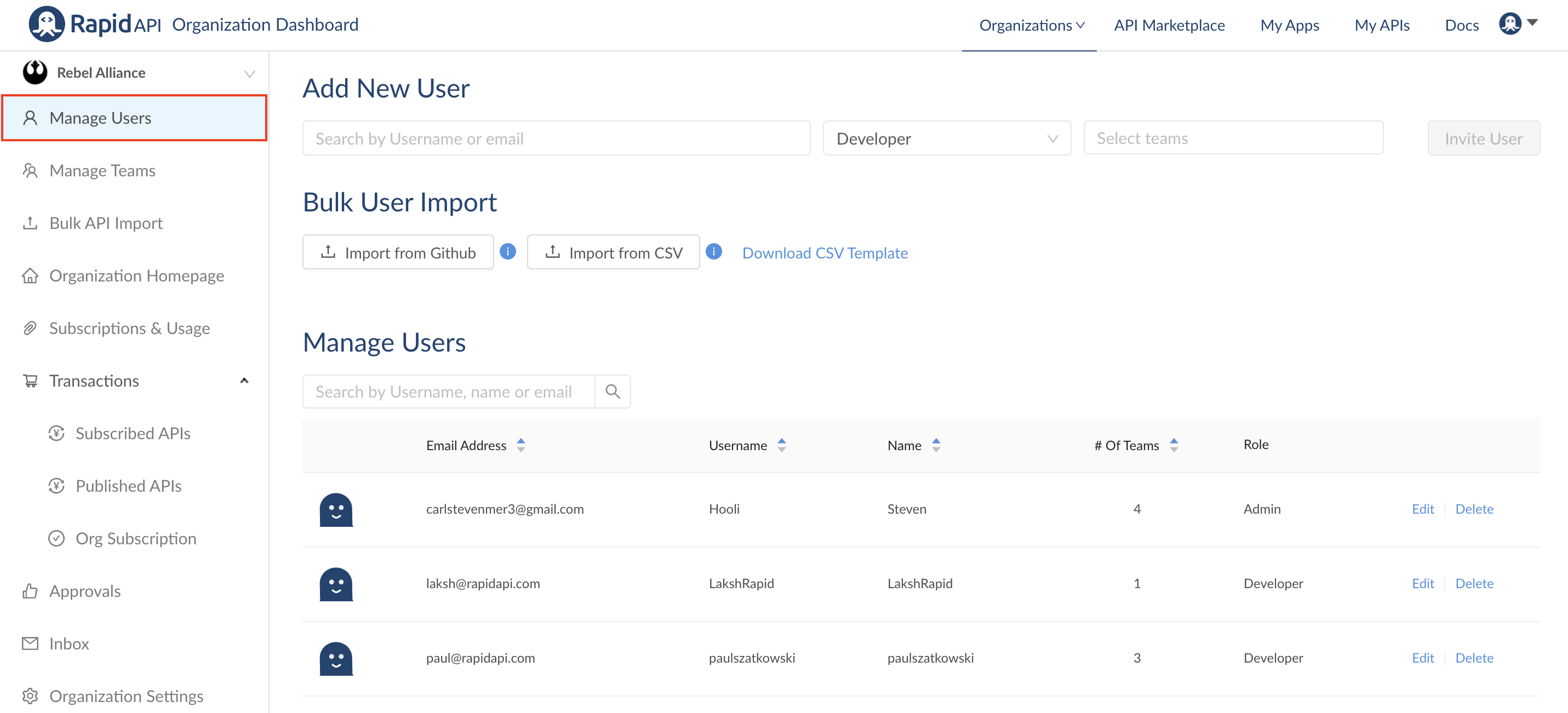 RoleBased Access Control