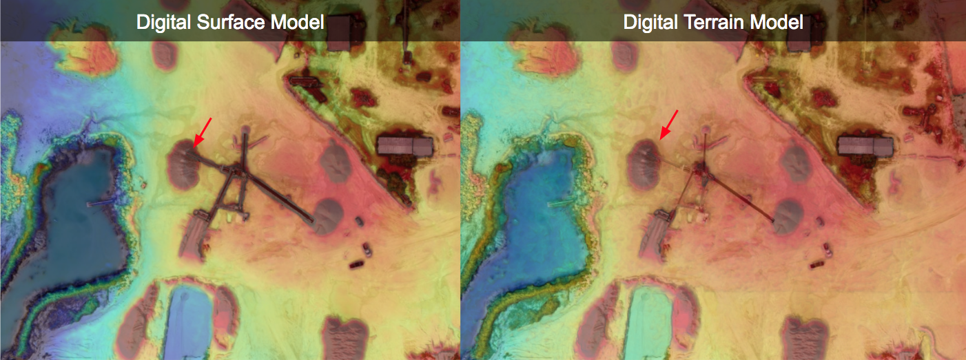 DTM-comparison-mining.png