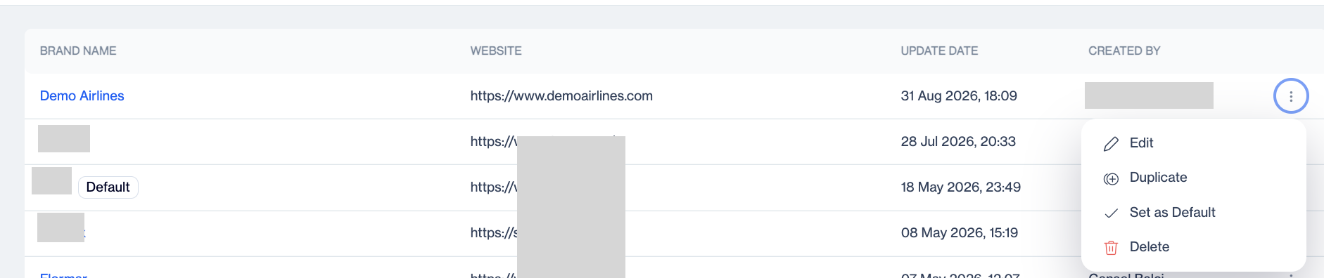 Brand Kit list page in Dengage showing the Brand Name, Website, Update Date and Created By columns, a Default badge on one row, and an open three-dot menu with Edit, Duplicate, Set as Default and Delete options.