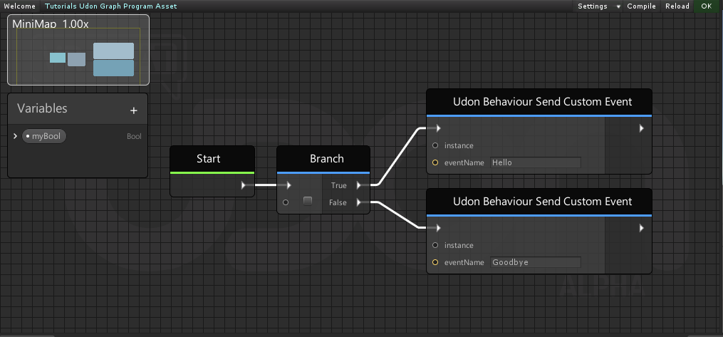 Udon Node Graph