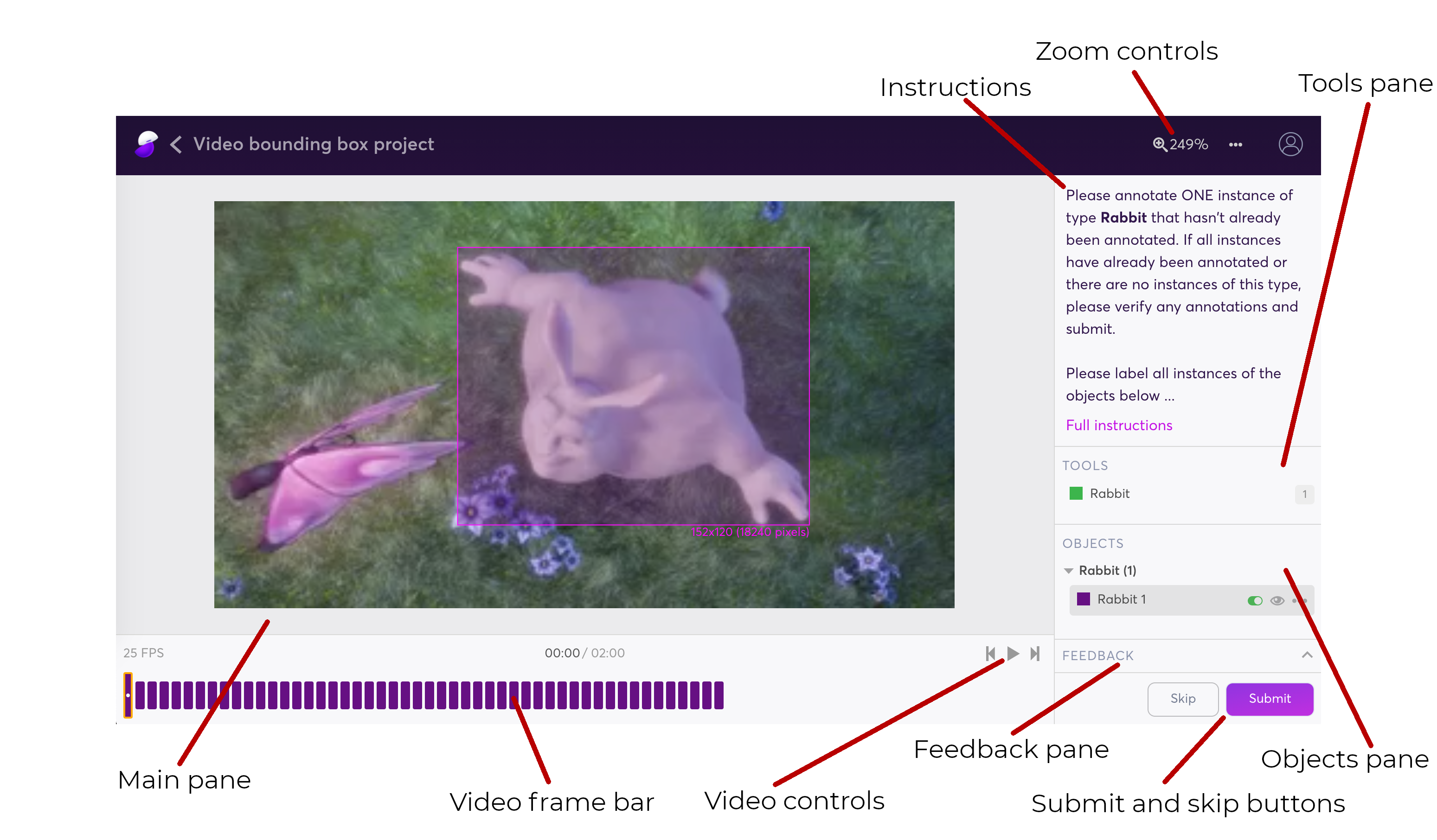 The video bounding box labeling interfaced (labeled)
