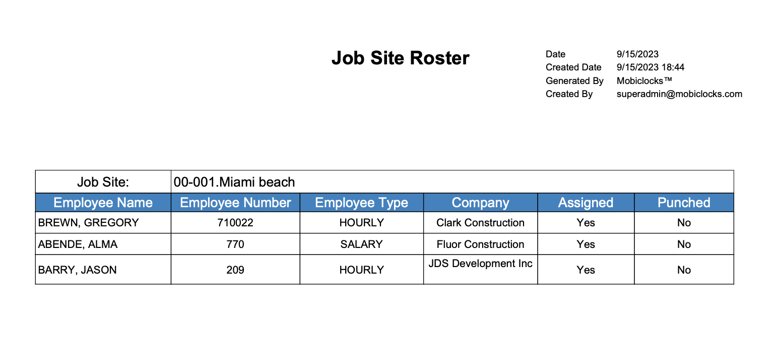 Job Site Roster