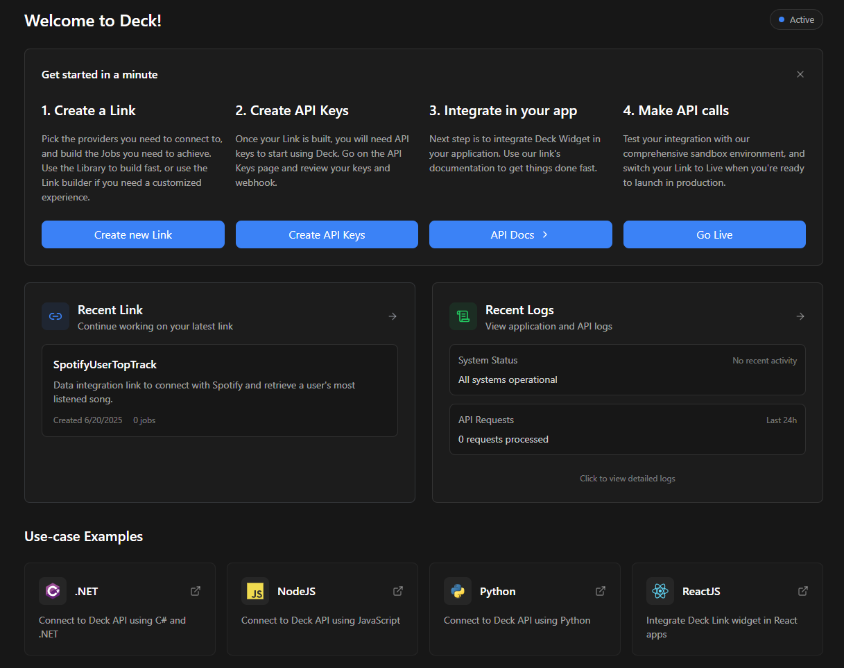 Dashboard overview screen