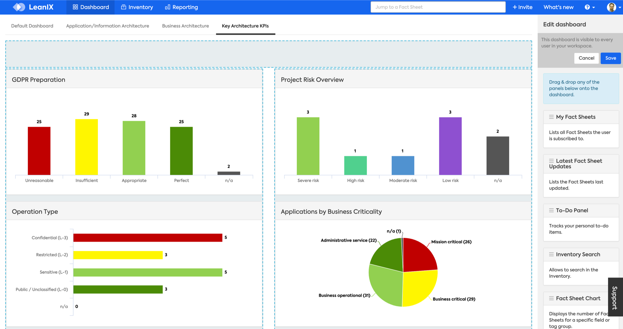 Dashboard Diagram With Labels Diagram Resource Gallery