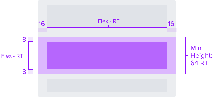 composition component body layout