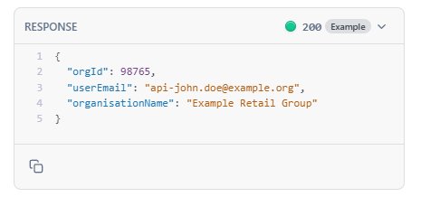 Username and organization name in the response