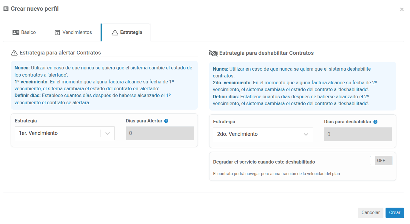 Crear nuevo perfil: Estrategia