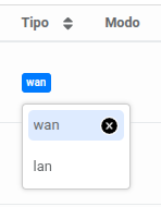 Tipo wan