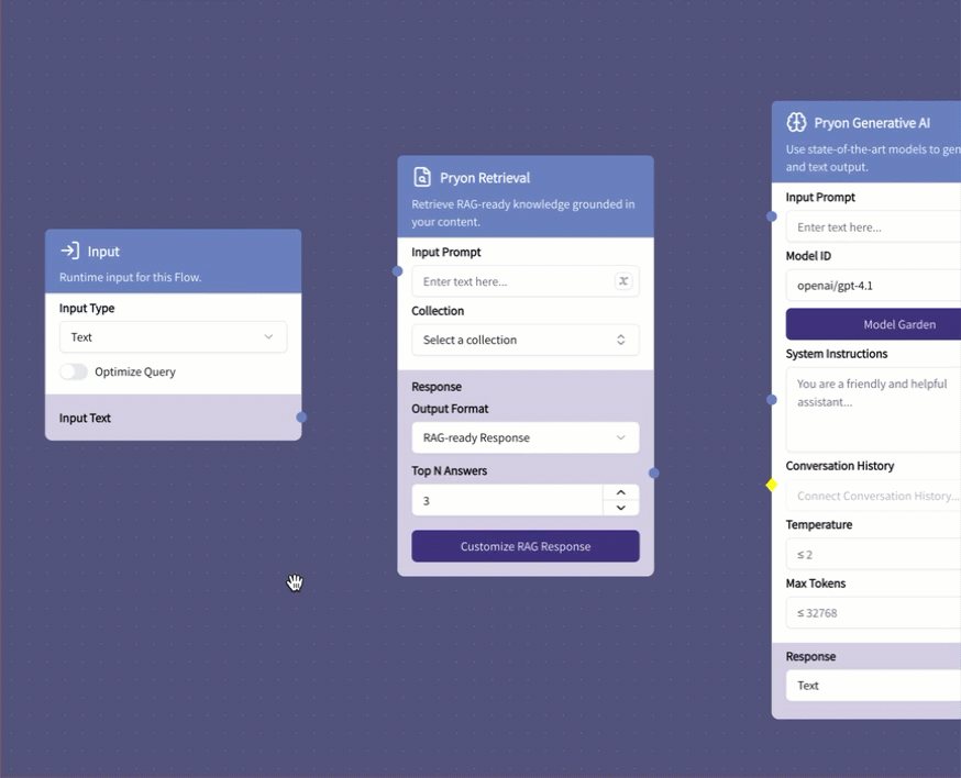 Building a Custom Orchestration