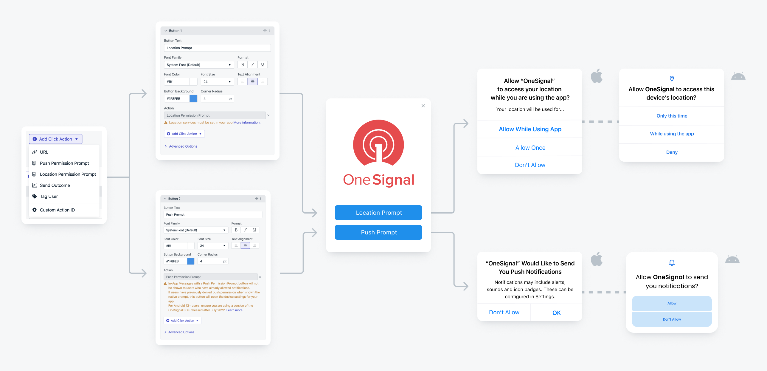 How to add Click Actions