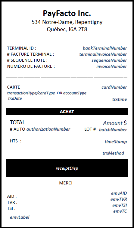 Sample French Receipt
