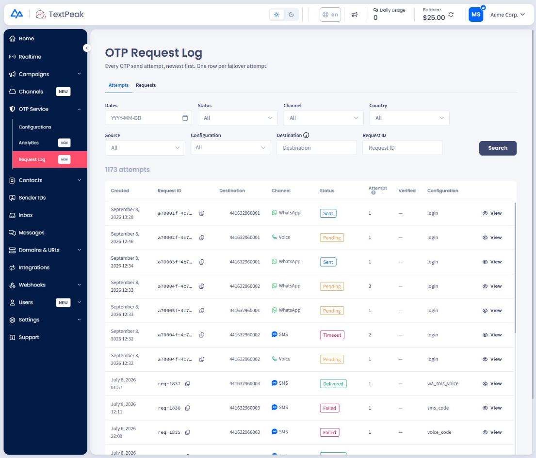 Screenshot of the OTP Request Log records