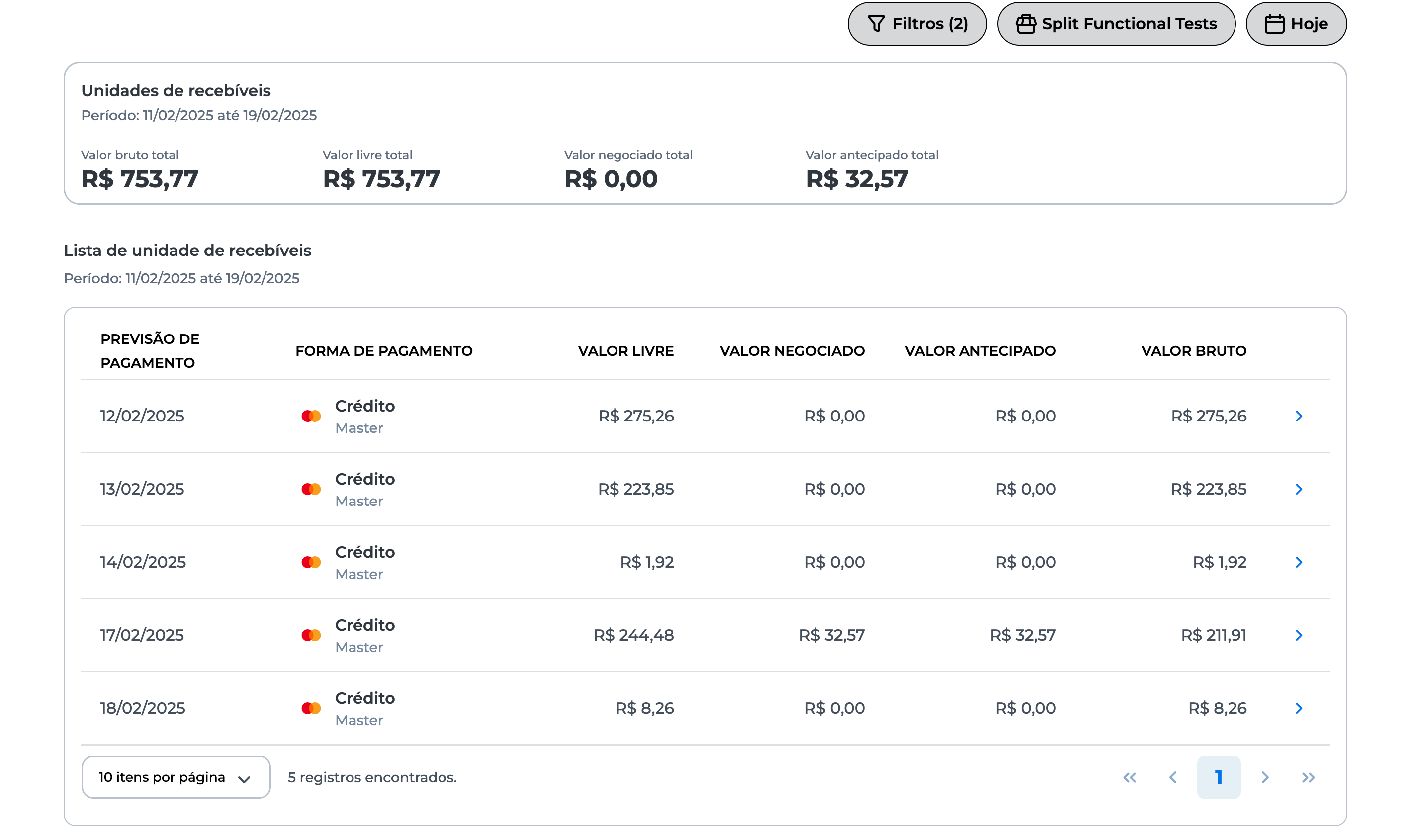 A busca retorna as URs conforme os filtros aplicados