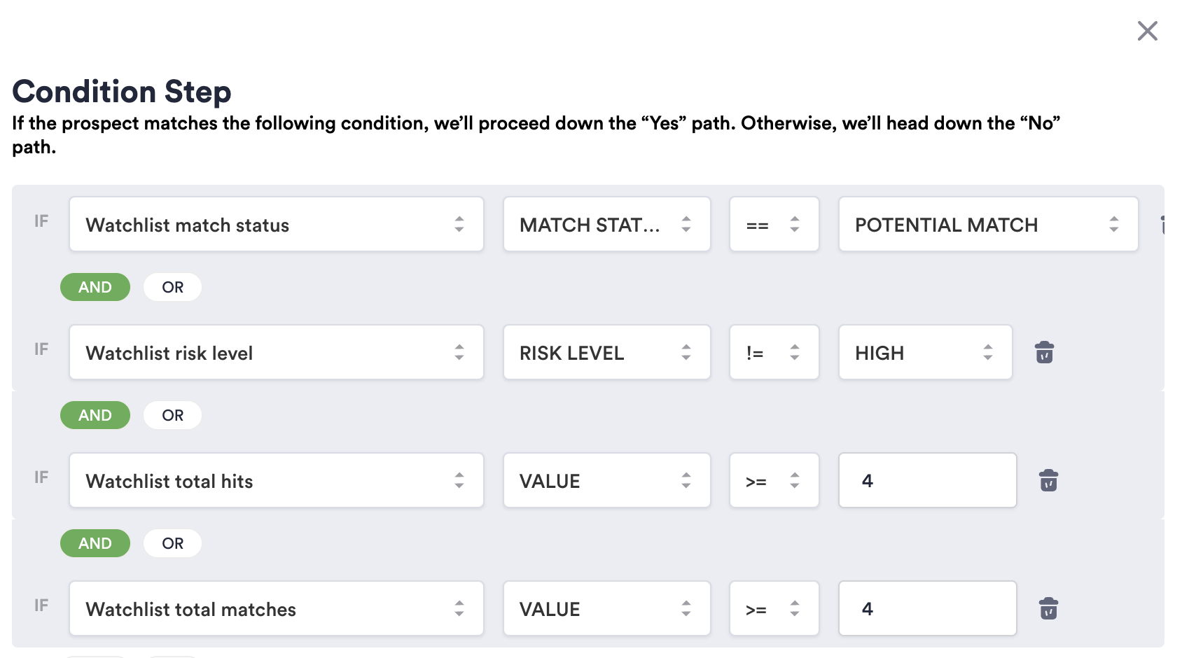 Watchlist related conditions