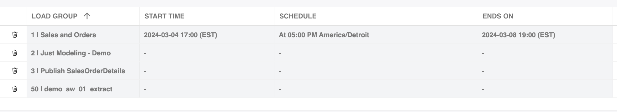 Start Time, Schedule, and Ends On fields are now populated.