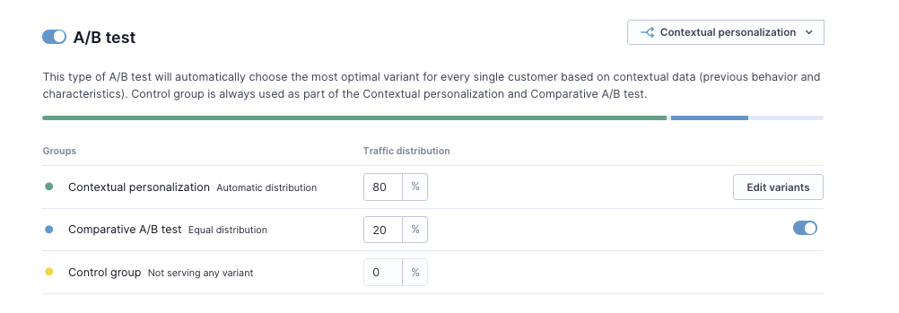 Comparative A/B test enabled showing 80% contextual personalization, 20% comparative A/B test, and 0% control group.