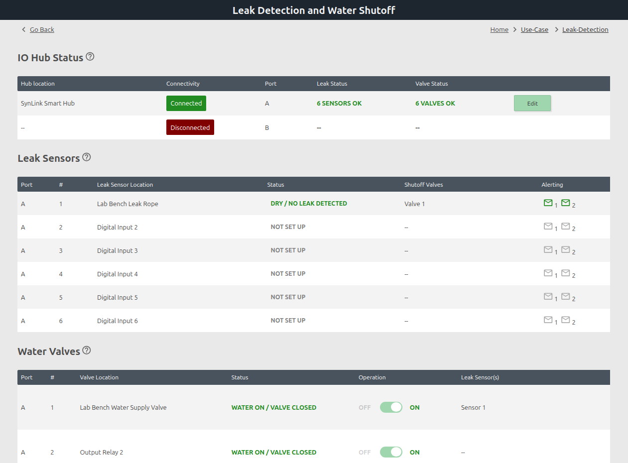 Verified final leak configuration