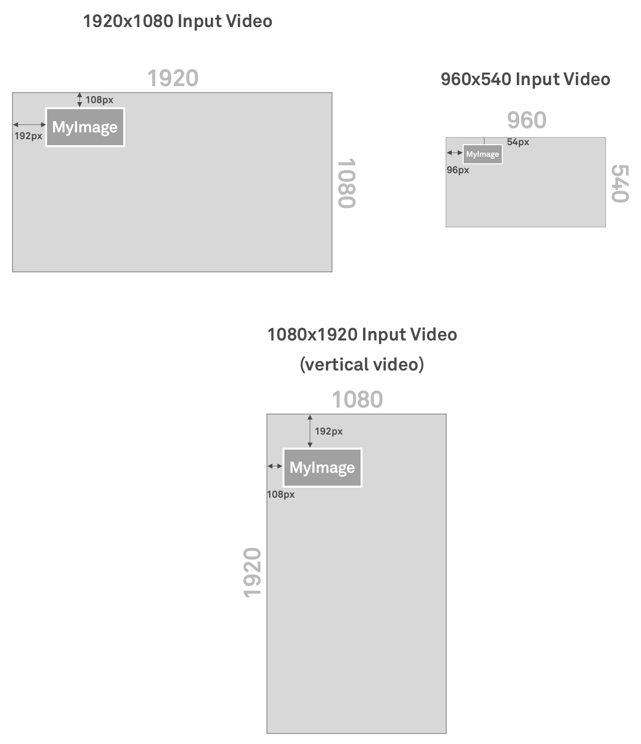 Screen Shot 2018-05-24 at 4.33.39 PM.png