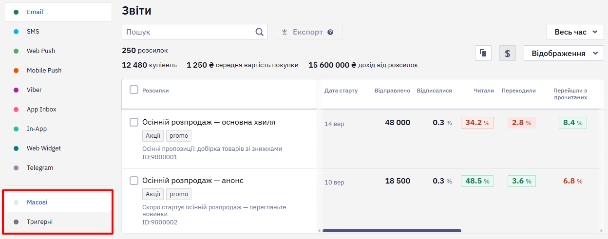 Список розсилок з поділом на масові та тригерні
