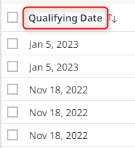 New designation "Qualifying Date"