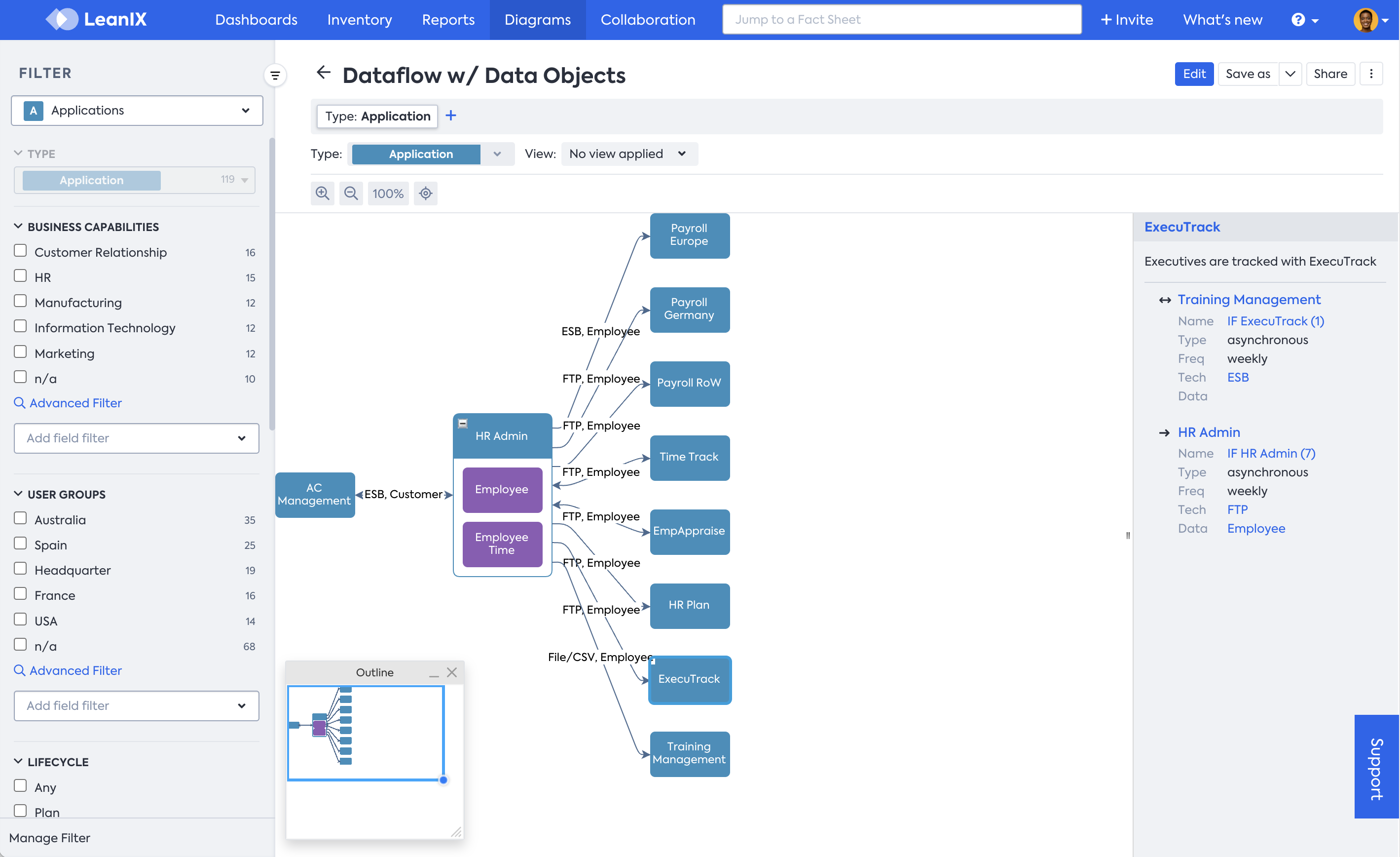 Leanix Data Model General Modeling Guidelines QRORQ