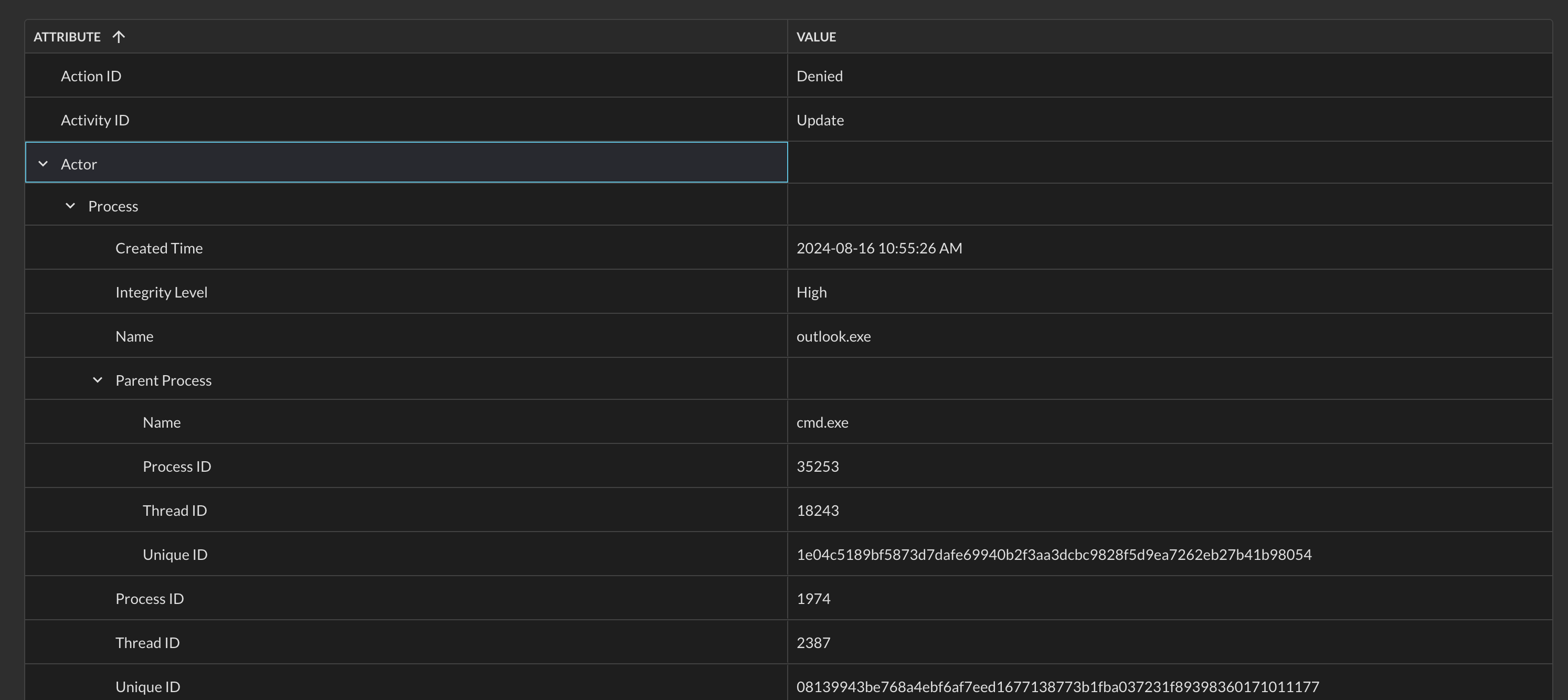 Fig. 17 - Toggling deep nested attributes within the results detail grid